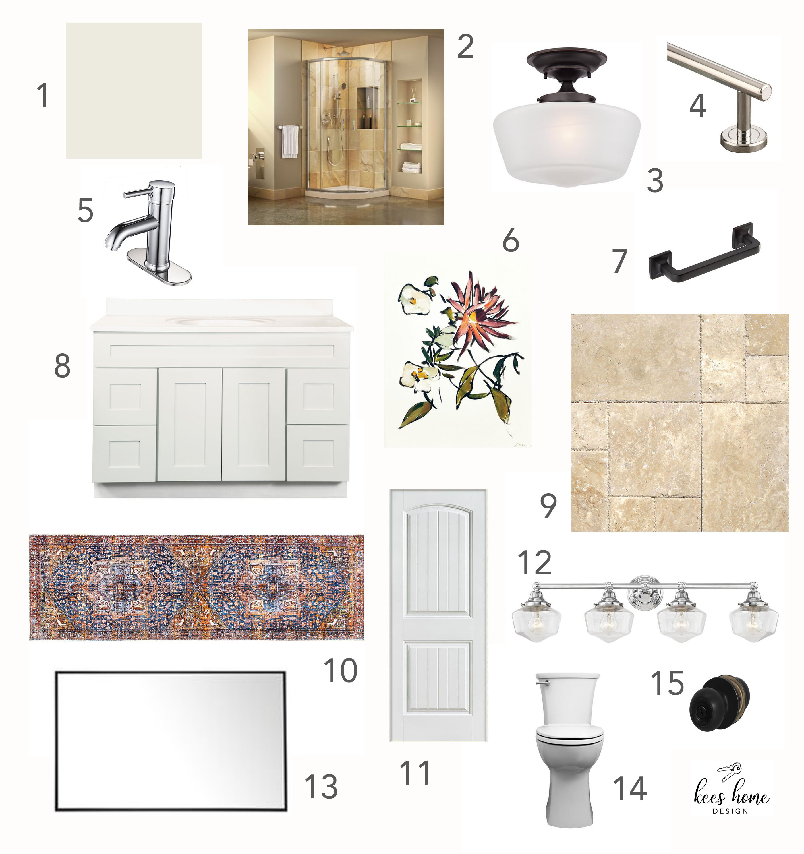 Read more about the article Master Bath Remodel: low budget makeover & making it work with what you’ve got